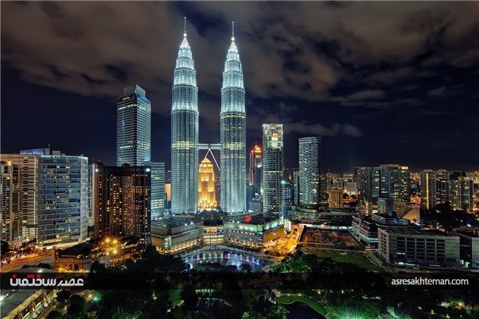 چگونگی اقتصاد مسکن در کشور مالزی