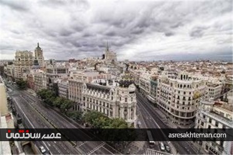 صنعتی ترین کشور جهان