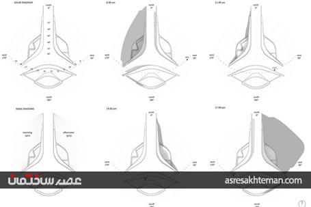 معماری خیره کننده ویلایی در یونان!