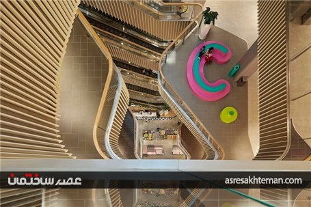 مجتمع تجاری_اداری (Lane 189) در شانگهای چین