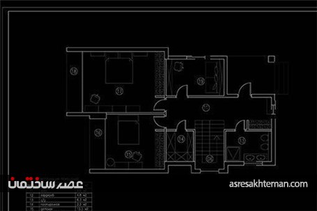 استفاده درست از سبک مینیمال در دکور منزل