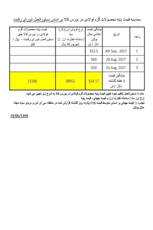 عجالتا وظیفه قانونی خود را انجام و رای شورای رقابت را اجرا کنید