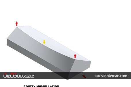 تجلی روح مکان در آثار معماری سبب هویت بخشی خواهد شد