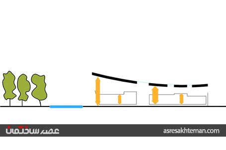 تجلی روح مکان در آثار معماری سبب هویت بخشی خواهد شد