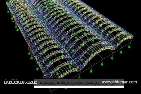 ایده‌هایی برای ساخت یک شهر مقاوم در برابر زلزله