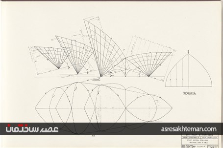 خانه اپرای سیدنی، شکوه هنر معماری در استرالیا