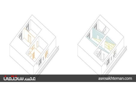 طراحی داخلی و بازسازی آپارتمانی در بوداپست